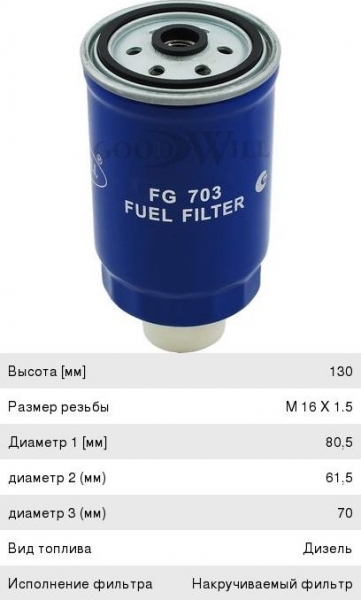 : FG703 0015553   -5301,    (.-245) GOODWILL (, ,,,,, , NEXT, NEXT) lipetsk.zp495.ru
