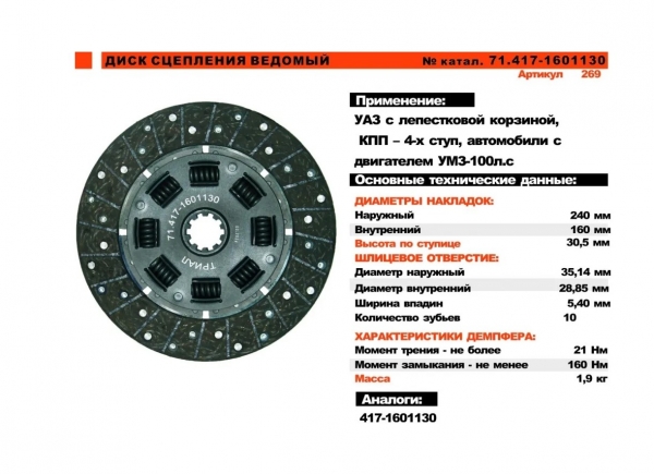 : 4171601130 0022130    .,  .  4- .  (   35)  lipetsk.zp495.ru